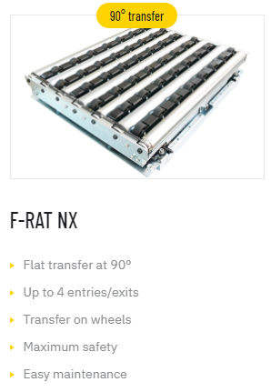 F-rat