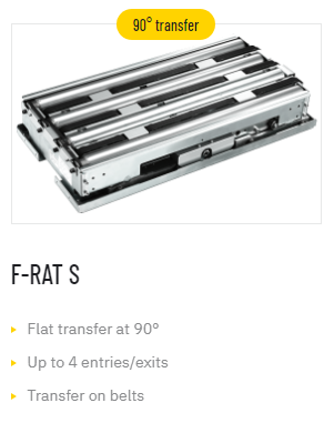 F-rat2