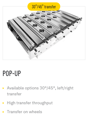 pop up
